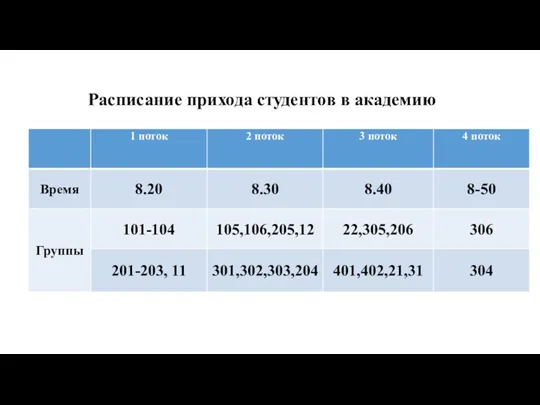 Расписание прихода студентов в академию