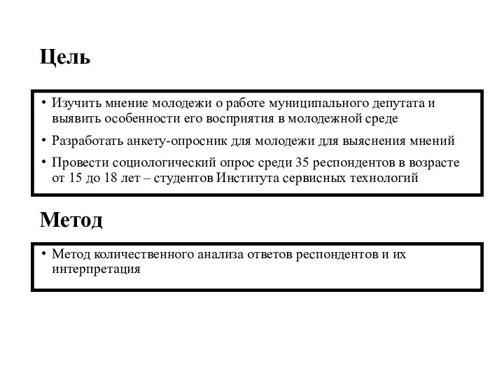 Цель Изучить мнение молодежи о работе муниципального депутата и выявить