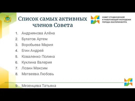 Список самых активных членов Совета Андриянова Алёна Булатов Артем Воробьева Мария Егин Андрей