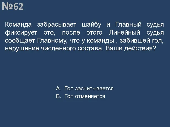 Вопрос №62 Команда забрасывает шайбу и Главный судья фиксирует это,