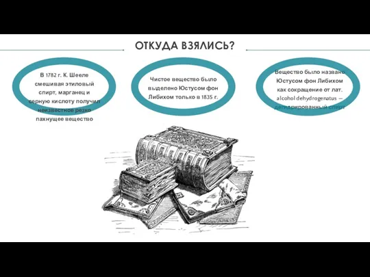 ОТКУДА ВЗЯЛИСЬ? Чистое вещество было выделено Юстусом фон Либихом только