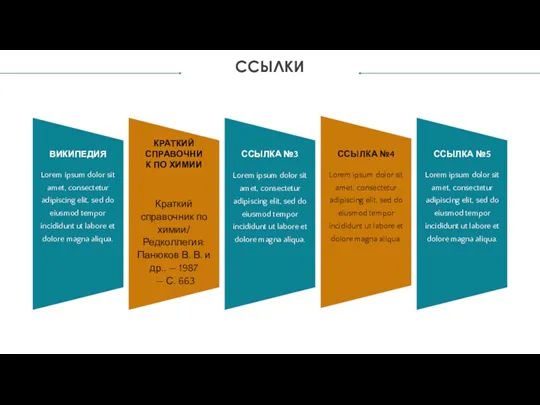 ССЫЛКИ ВИКИПЕДИЯ КРАТКИЙ СПРАВОЧНИК ПО ХИМИИ ССЫЛКА №3 ССЫЛКА №4