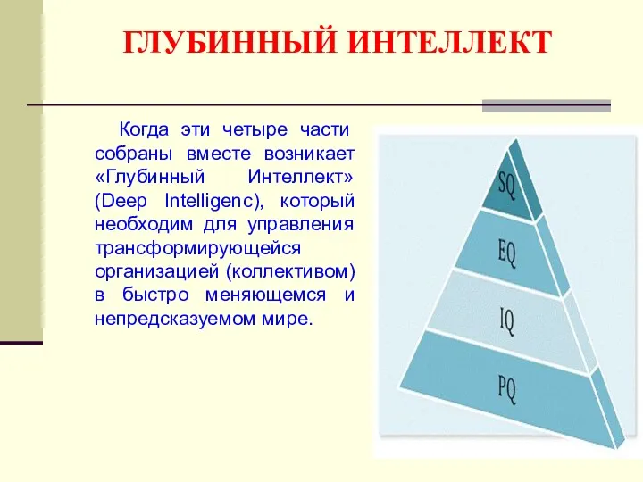 ГЛУБИННЫЙ ИНТЕЛЛЕКТ Когда эти четыре части собраны вместе возникает «Глубинный