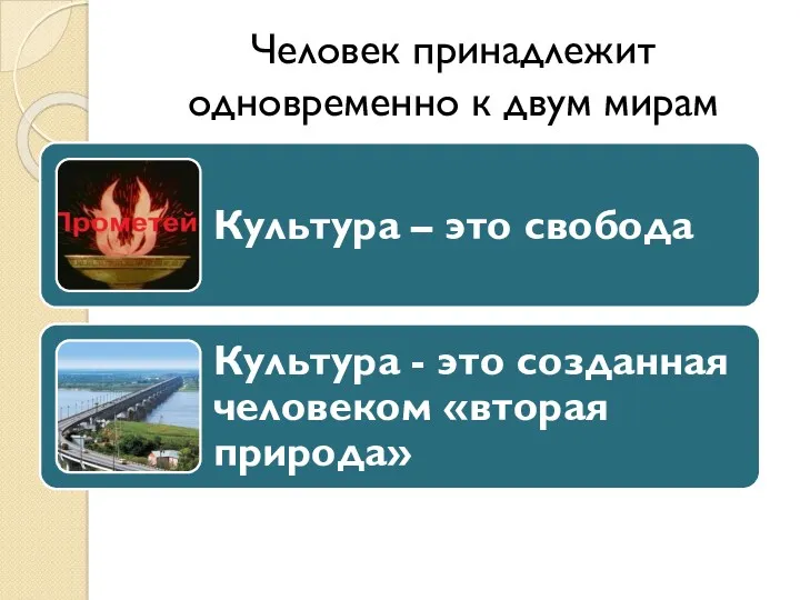 Человек принадлежит одновременно к двум мирам