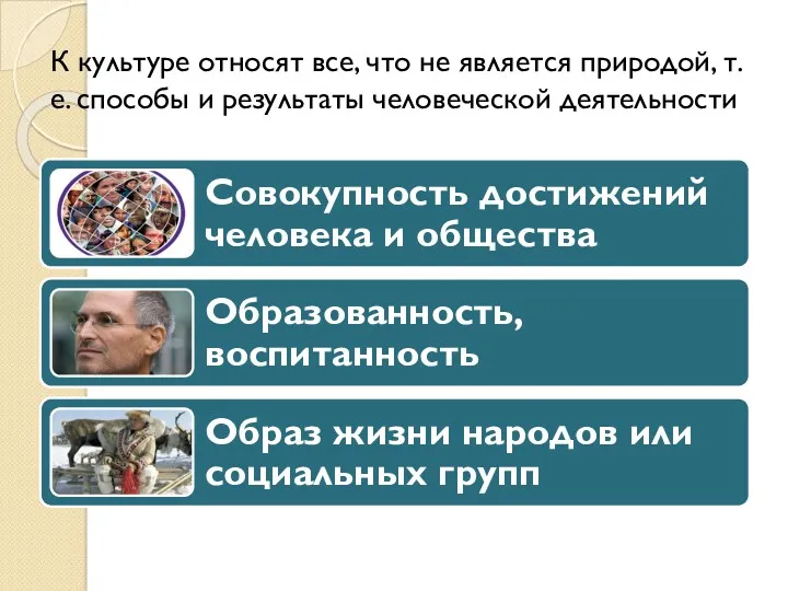 К культуре относят все, что не является природой, т.е. способы и результаты человеческой деятельности