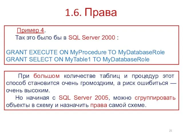 1.6. Права Пример 4. Так это было бы в SQL
