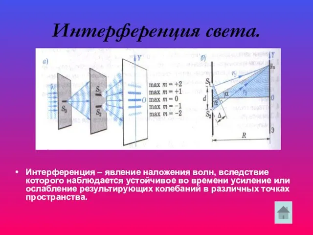 Интерференция света. Интерференция – явление наложения волн, вследствие которого наблюдается