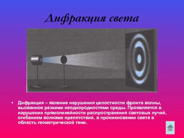 Дифракция света Дифракция – явление нарушения целостности фронта волны, вызванное