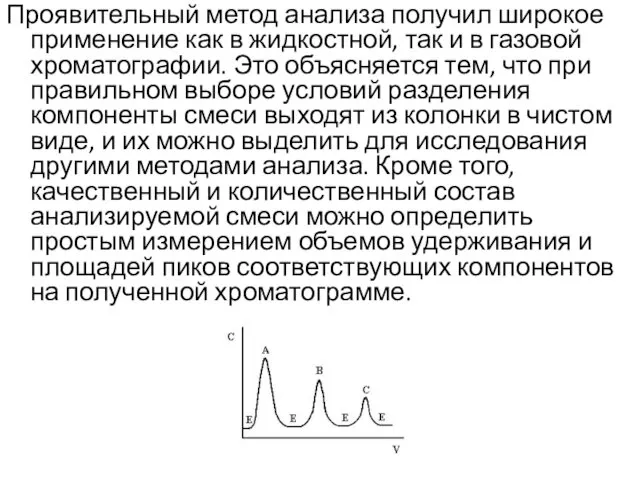 Проявительный метод анализа получил широкое применение как в жидкостной, так