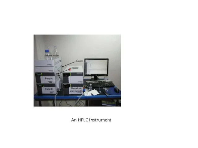 An HPLC instrument