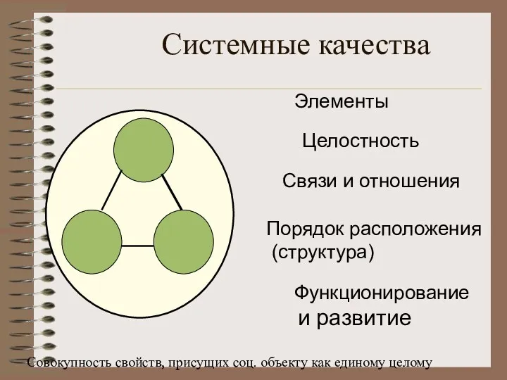 Системные качества Совокупность свойств, присущих соц. объекту как единому целому