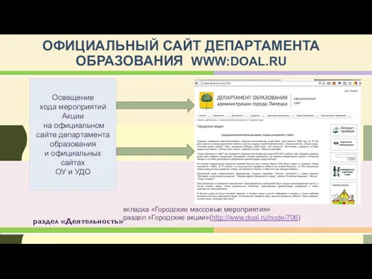 ОФИЦИАЛЬНЫЙ САЙТ ДЕПАРТАМЕНТА ОБРАЗОВАНИЯ WWW:DOAL.RU раздел «Деятельность» вкладка «Городские массовые