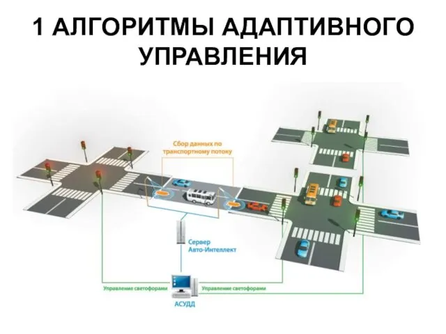 1 АЛГОРИТМЫ АДАПТИВНОГО УПРАВЛЕНИЯ