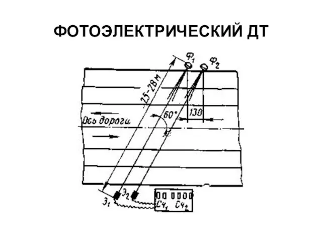 ФОТОЭЛЕКТРИЧЕСКИЙ ДТ