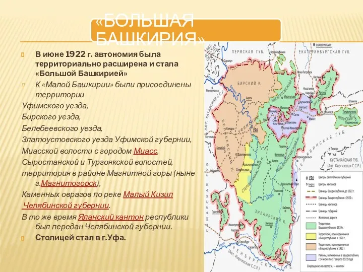 «БОЛЬШАЯ БАШКИРИЯ» В июне 1922 г. автономия была территориально расширена