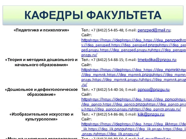 КАФЕДРЫ ФАКУЛЬТЕТА