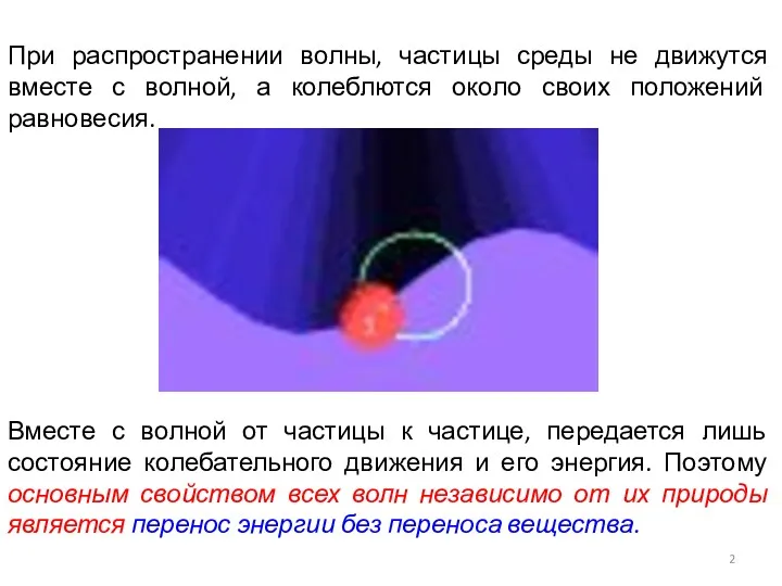 При распространении волны, частицы среды не движутся вместе с волной,