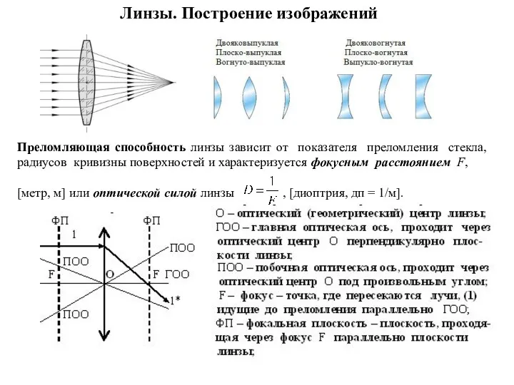 Преломляющая способность линзы зависит от показателя преломления стекла, радиусов кривизны