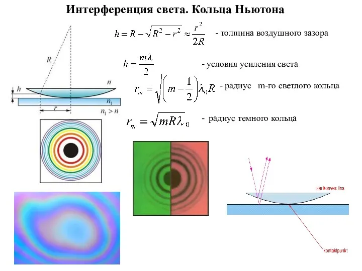 Интерференция света. Кольца Ньютона толщина воздушного зазора - условия усиления
