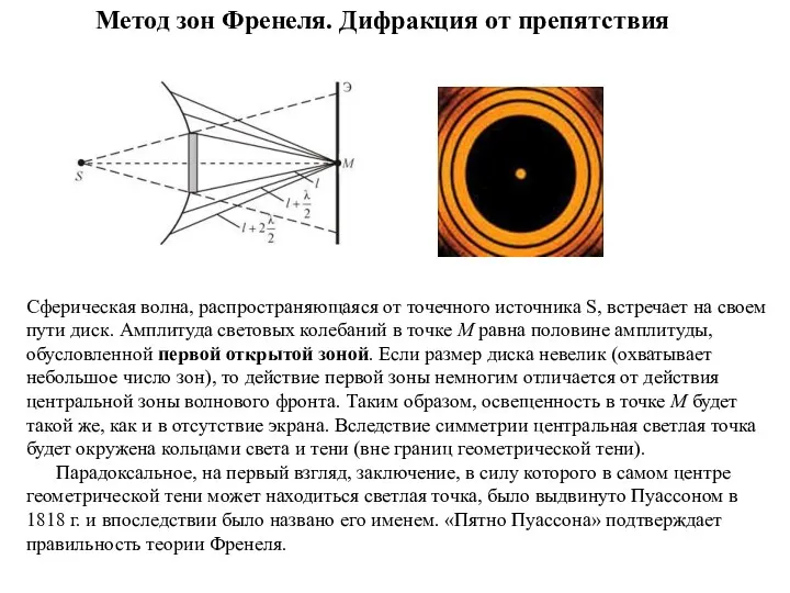 Сферическая волна, распространяющаяся от точечного источника S, встречает на своем