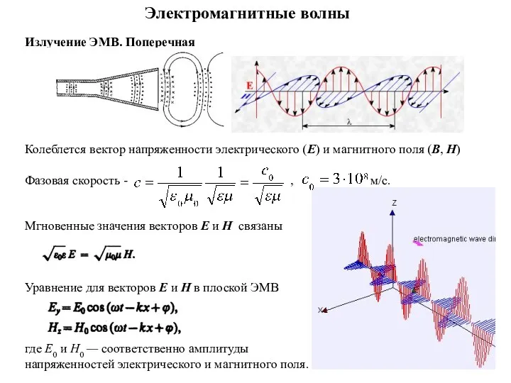 Излучение ЭМВ. Поперечная Колеблется вектор напряженности электрического (Е) и магнитного