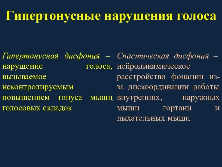 Гипертонусные нарушения голоса Гипертонусная дисфония – нарушение голоса, вызываемое неконтролируемым повышением тонуса мышц