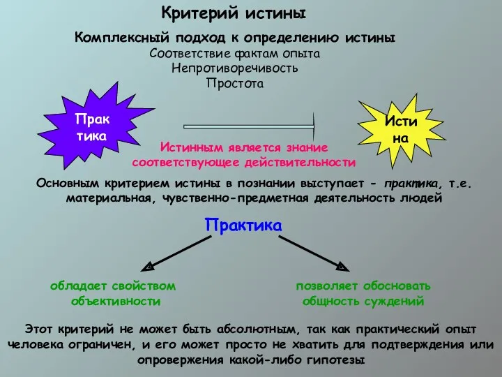 Этот критерий не может быть абсолютным, так как практический опыт