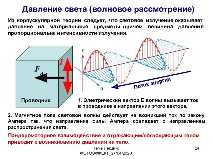 Тема Лекции: ФОТОЭФФЕКТ_27/04/2020 Давление света (волновое рассмотрение) Из корпускулярной теории следует, что световое