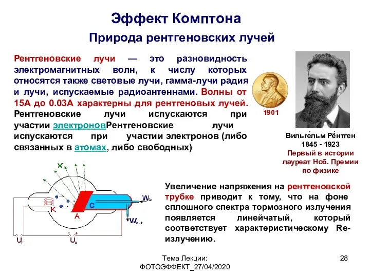 Тема Лекции: ФОТОЭФФЕКТ_27/04/2020 Природа рентгеновских лучей Эффект Комптона Рентгеновские лучи — это разновидность