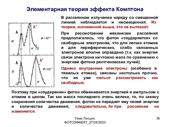 Тема Лекции: ФОТОЭФФЕКТ_27/04/2020 Элементарная теория эффекта Комптона В рассеянном излучении наряду со смещенной