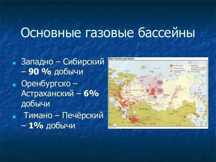 Основные газовые бассейны Западно – Сибирский – 90 % добычи Оренбургско – Астраханский