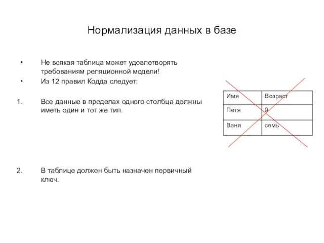 Нормализация данных в базе Не всякая таблица может удовлетворять требованиям