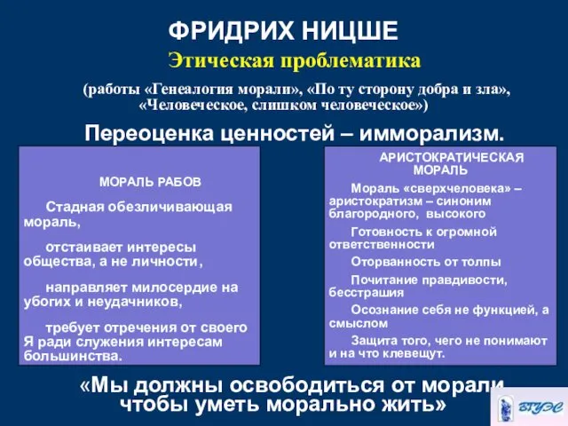 ФРИДРИХ НИЦШЕ Этическая проблематика (работы «Генеалогия морали», «По ту сторону