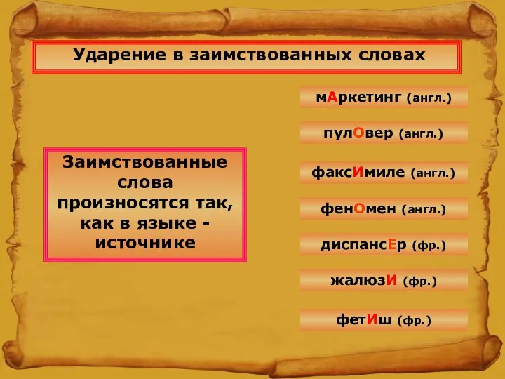 Ударение в заимствованных словах Заимствованные слова произносятся так, как в