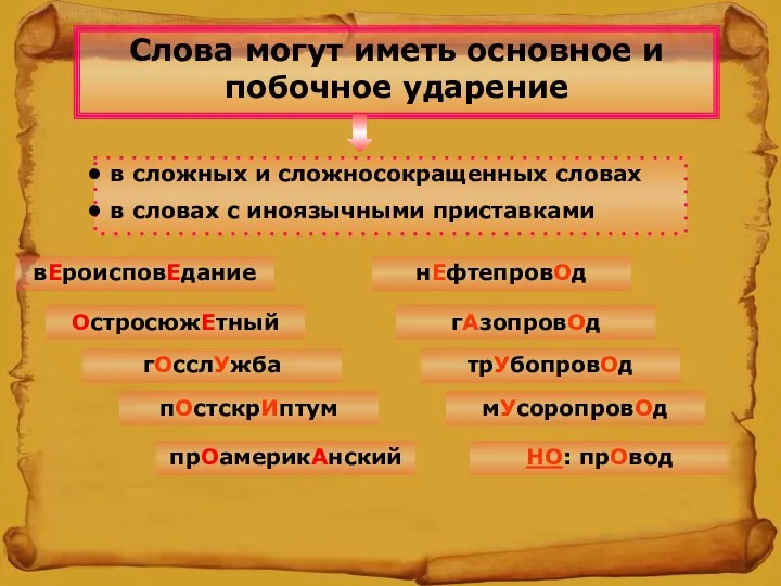 Слова могут иметь основное и побочное ударение вЕроисповЕдание гОсслУжба ОстросюжЕтный