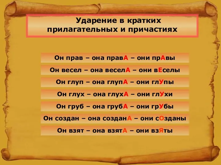 Ударение в кратких прилагательных и причастиях Он прав – она