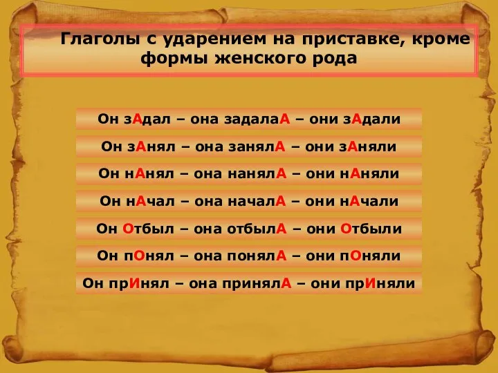 Глаголы с ударением на приставке, кроме формы женского рода Он