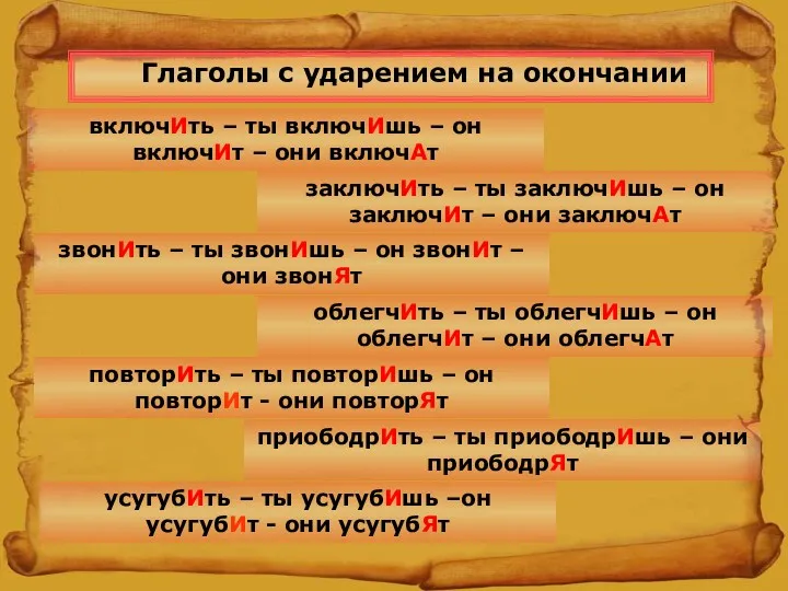 Глаголы с ударением на окончании включИть – ты включИшь –