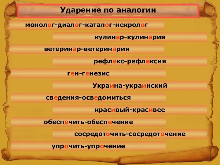 Ударение по аналогии монолог-диалог-каталог-некролог кулинар-кулинария ветеринар-ветеринария рефлекс-рефлексия сосредоточить-сосредоточение обеспечить-обеспечение упрочить-упрочение ген-генезис Украина-украинский красивый-красивее сведения-осведомиться