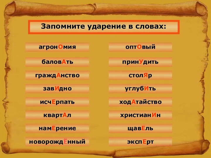 Запомните ударение в словах: агронОмия баловАть граждАнство завИдно исчЕрпать квартАл