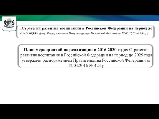 План мероприятий по реализации в 2016-2020 годах Стратегии развития воспитания