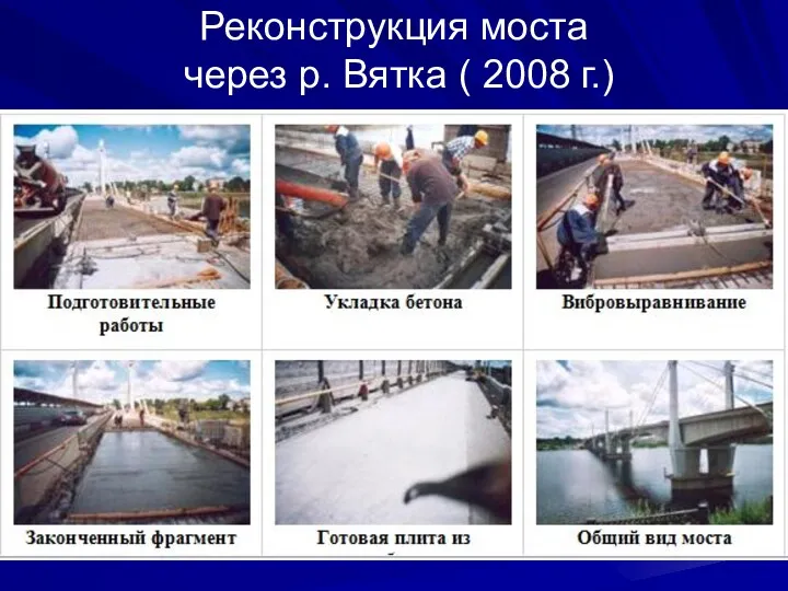 Реконструкция моста через р. Вятка ( 2008 г.)
