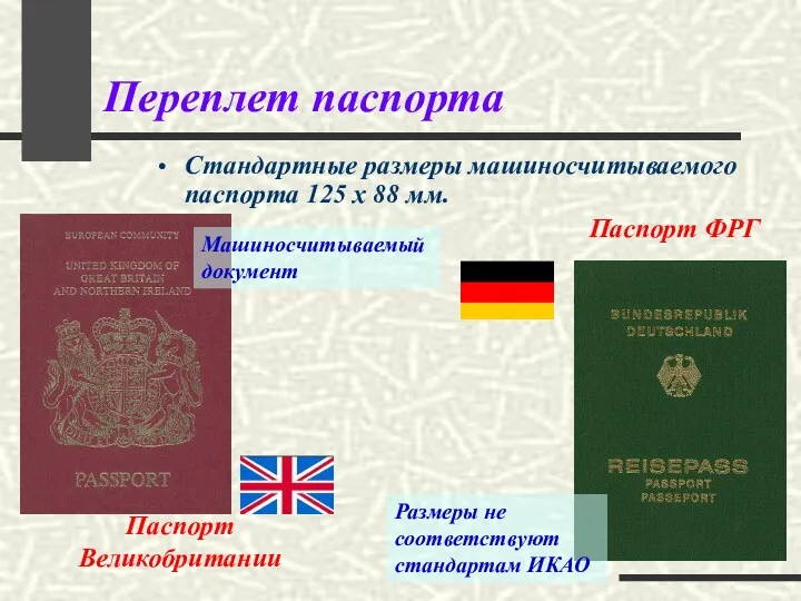 Переплет паспорта Стандартные размеры машиносчитываемого паспорта 125 х 88 мм.