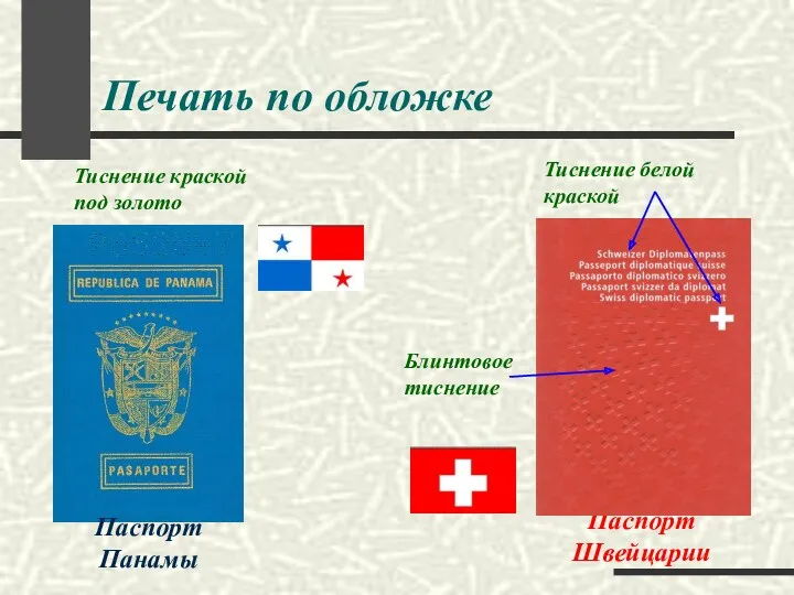 Печать по обложке Тиснение краской под золото Паспорт Панамы Паспорт Швейцарии Тиснение белой краской Блинтовое тиснение