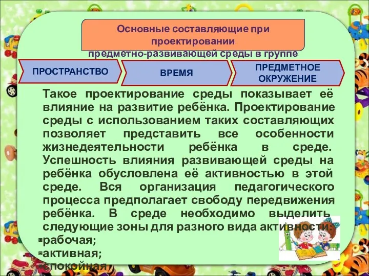 Основные составляющие при проектировании предметно-развивающей среды в группе ПРОСТРАНСТВО ВРЕМЯ ПРЕДМЕТНОЕ ОКРУЖЕНИЕ Такое