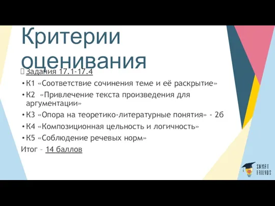 Критерии оценивания Задания 17.1-17.4 К1 «Соответствие сочинения теме и её