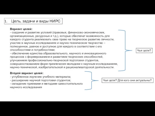 Цель, задачи и виды НИРС Вариант целей: - создание и