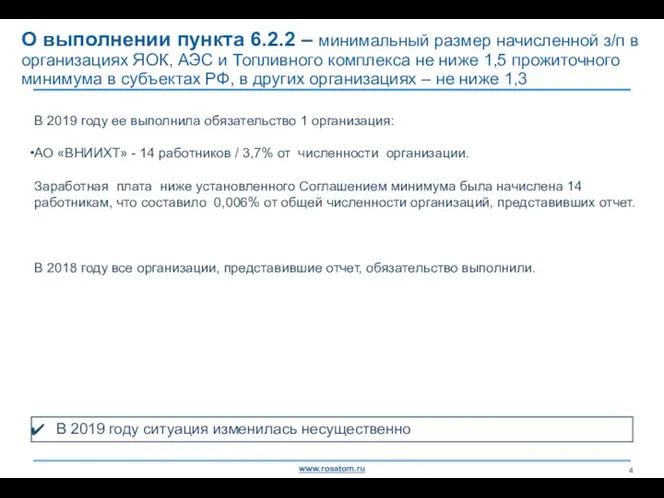 О выполнении пункта 6.2.2 – минимальный размер начисленной з/п в