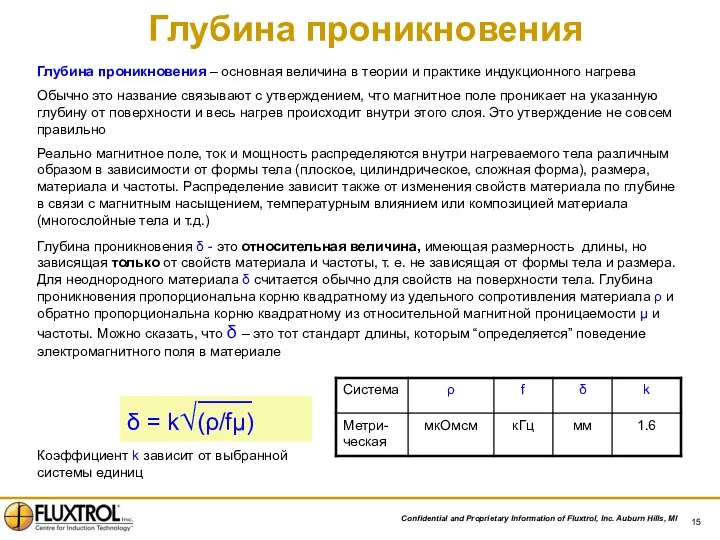 Глубина проникновения Глубина проникновения – основная величина в теории и