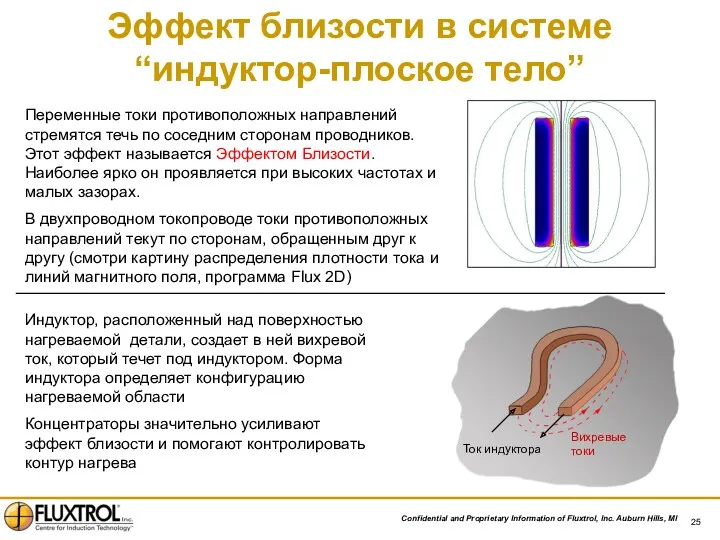 Эффект близости в системе “индуктор-плоское тело” Переменные токи противоположных направлений